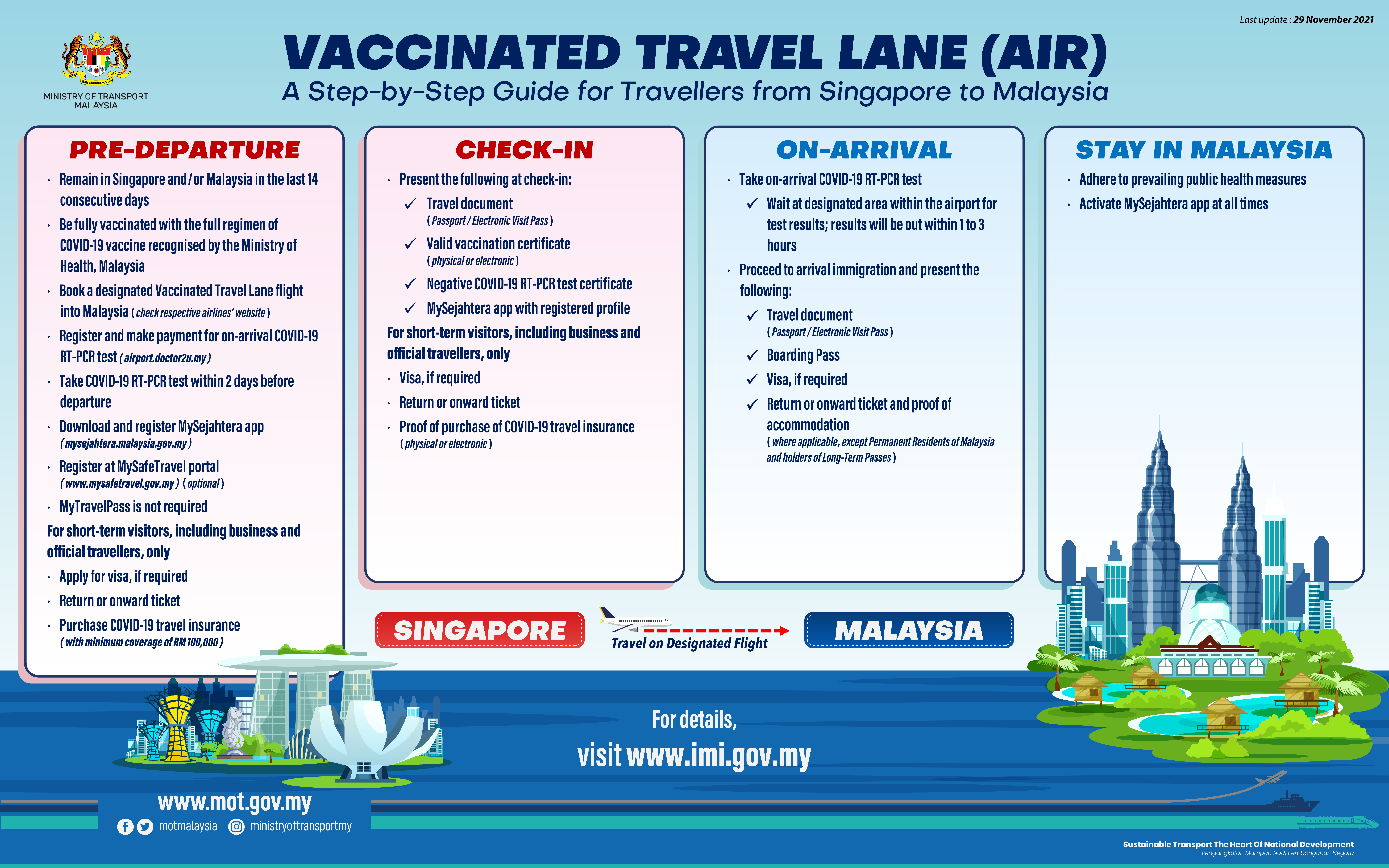vaccinated travel lanes vtl singapore airlines