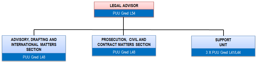 legal-advisory-office.jpg