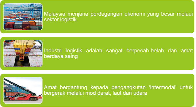 logistik-di-malaysia.jpg